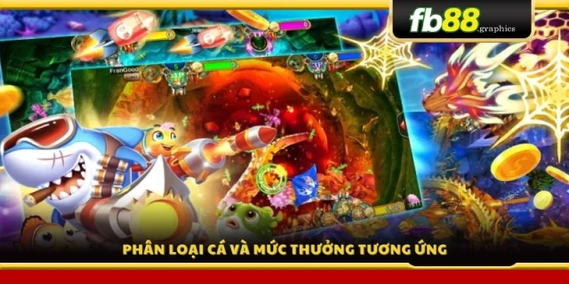 Danh sách các loài cá và phần thưởng đi kèm