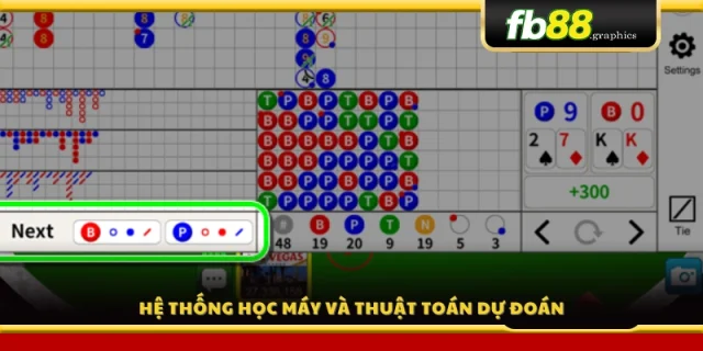 Các tool dự đoán baccarat phổ biến